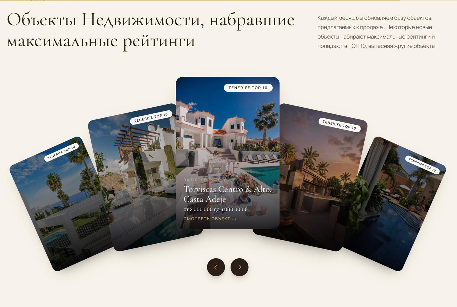 ТОП 100 по Вашим Приоритетам